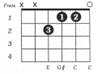 Music3