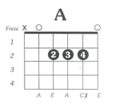 Music5